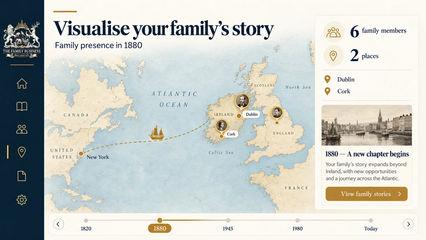Family map set to 1880: a ship crosses the Atlantic from Ireland to New York, with relatives pinned in Dublin, Cork and England